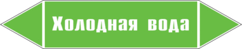 Маркировка трубопровода "холодная вода" (пленка, 126х26 мм) - Маркировка трубопроводов - Маркировки трубопроводов "ВОДА" - Магазин охраны труда ohranatruda-shop.ru