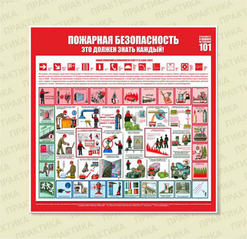 С15 Стенд пожарная безопасность (1000х1000 мм, пластик ПВХ 3 мм, алюминиевый багет серебряного цвета) - Стенды - Стенды по пожарной безопасности - Магазин охраны труда ohranatruda-shop.ru